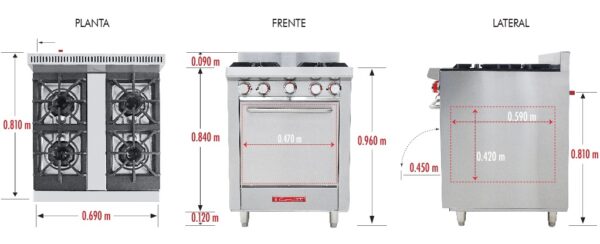 ESTUFAS EC-4-HM MASTÉR